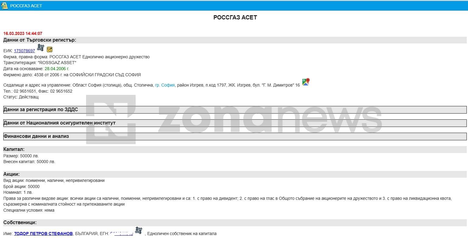  Тодор Петров Стефанов в Россгаз Асет 